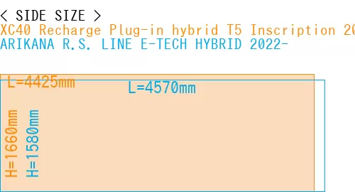 #XC40 Recharge Plug-in hybrid T5 Inscription 2018- + ARIKANA R.S. LINE E-TECH HYBRID 2022-